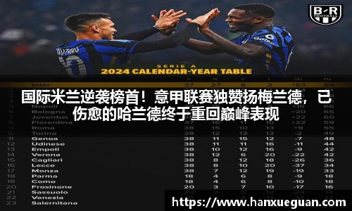 国际米兰逆袭榜首！意甲联赛独赞扬梅兰德，已伤愈的哈兰德终于重回巅峰表现