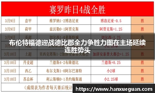布伦特福德迎战德比郡全力争胜力图在主场延续连胜势头