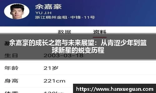 余嘉豪的成长之路与未来展望：从青涩少年到篮球新星的蜕变历程