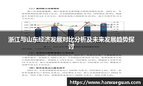 浙江与山东经济发展对比分析及未来发展趋势探讨