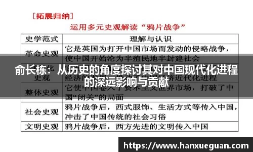 俞长栋：从历史的角度探讨其对中国现代化进程的深远影响与贡献