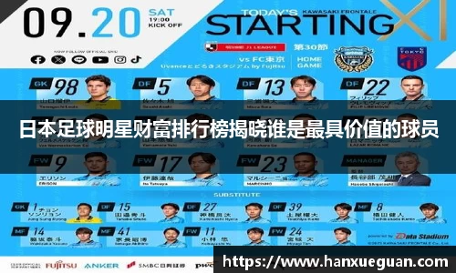日本足球明星财富排行榜揭晓谁是最具价值的球员
